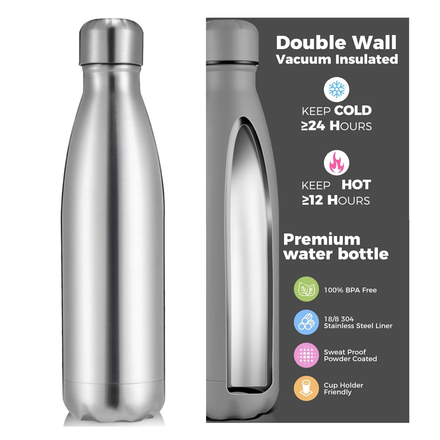 bouteille isotherme 750ML