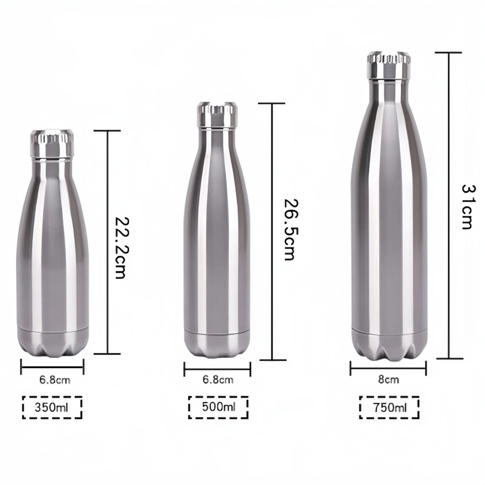 Bouteille isotherme 750 ML